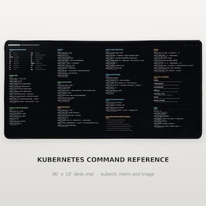 May include: A black rectangular desk mat featuring a white Kubernetes command reference guide. The mat displays various kubectl commands organized by category, including resource short names, workloads, services, networking, and debugging tips.