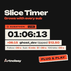 May include: A digital graphic interface titled Slice Timer with the text Grows with every sub. It features a Subathon Live countdown clock at 01:06:13, a notification that ghost_dev tipped $12.50, and a list of sub-goal increments. Artnoisey is at the bottom.