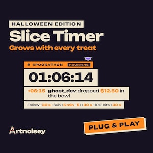 May include: A digital Halloween Edition Slice Timer interface on a dark background. Text reads: Slice Timer, Grows with every treat, SPOOKATHON HAUNTING, 01:06:14, +06:15 ghost_dev dropped $12.50 in the bowl, Follow +30 s, Sub +5 min, $1 +30 s, 100 bits +30 s, Artnoisey, PLUG & PLAY.
