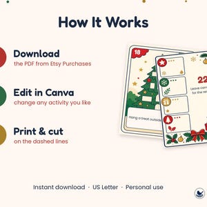 Op de afbeelding: Een digitale instructieafbeelding getiteld How It Works met drie stappen: Download the PDF, Edit in Canva en Print and cut. Twee ge&iuml;llustreerde kerstkaarten worden getoond, genummerd 18 en 22 met een sneeuwpop.