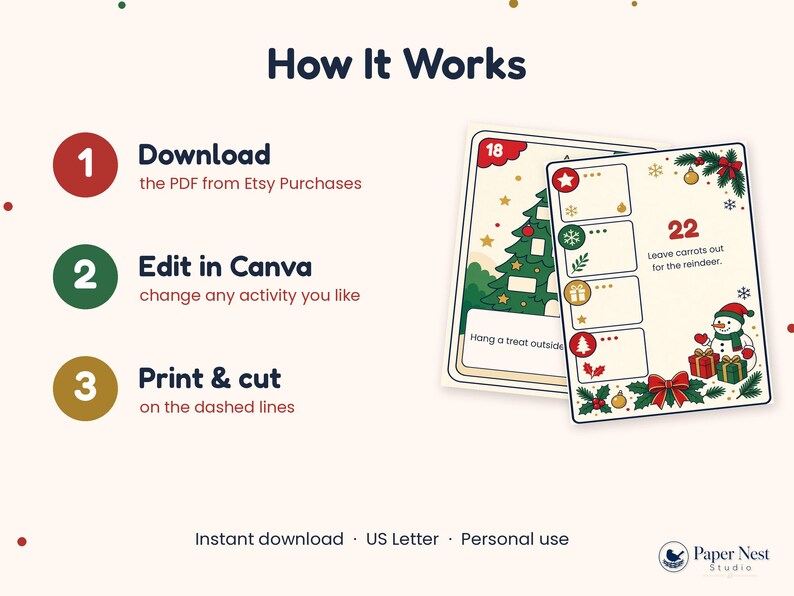 Op de afbeelding: Een digitale instructieafbeelding getiteld How It Works met drie stappen: Download the PDF, Edit in Canva en Print and cut. Twee ge&iuml;llustreerde kerstkaarten worden getoond, genummerd 18 en 22 met een sneeuwpop.