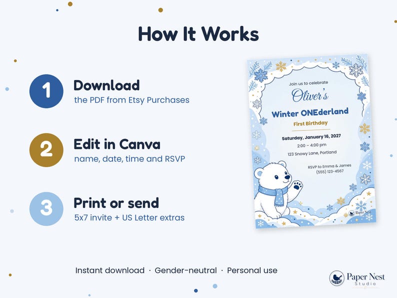 Może przedstawiać: Grafika instruktażowa zatytułowana How It Works z trzema krokami: Download, Edit in Canva oraz Print or send. Obok znajduje się zaproszenie o wymiarach 12,7x17,8 cm na pierwsze urodziny Winter ONEderland z polarnym misiem i płatkami śniegu.