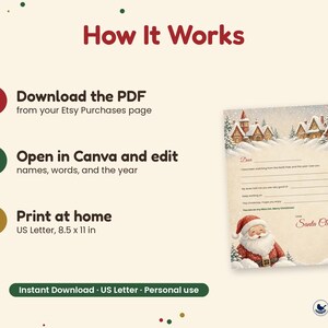 Puede incluir: Un gr&aacute;fico instructivo titulado How It Works con tres pasos: descargar el PDF, editar en Canva e imprimir en casa en papel de 21,59 x 27,94 cm. Incluye una plantilla de carta de Santa Claus con ilustraciones navide&ntilde;as.