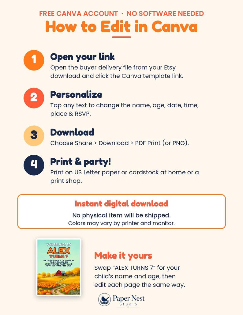 K&ouml;nnte beinhalten: Eine Anleitungsgrafik mit dem Titel How to Edit in Canva, die vier Schritte beschreibt: Open your link, Personalize, Download und Print & party! Sie enth&auml;lt eine kleine Vorschau einer Geburtstagseinladung und den Hinweis auf einen digitalen Download.