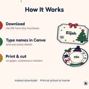 May include: An instructional graphic titled How It Works with three steps: Download the PDF, Type names in Canva, and Print and cut. It features two Christmas-themed name tag illustrations with the names Elijah and Mia, and the Paper Nest Studio logo.