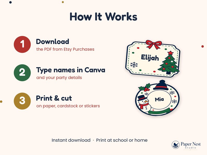 May include: An instructional graphic titled How It Works with three steps: Download the PDF, Type names in Canva, and Print and cut. It features two Christmas-themed name tag illustrations with the names Elijah and Mia, and the Paper Nest Studio logo.