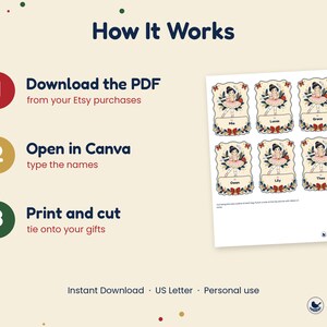 May include: An instructional graphic titled How It Works with three steps: Download the PDF, Open in Canva, and Print and cut. It displays a sheet of six gift tags featuring a ballerina illustration and the Paper Nest Studio logo.