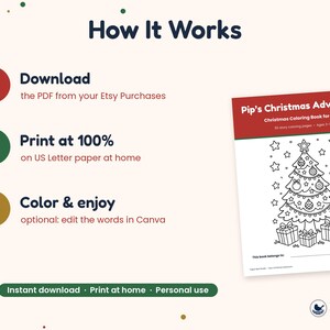 K&ouml;nnte beinhalten: Eine Anleitungsgrafik mit dem Titel How It Works und drei nummerierten Schritten: PDF herunterladen, zu 100% auf A4-Papier ausdrucken und ausmalen. Rechts ist das Cover eines Malbuchs mit dem Titel Pip's Christmas Adventure.