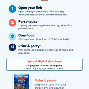 Peut inclure: Un graphique p&eacute;dagogique intitul&eacute; How to Edit in Canva avec quatre &eacute;tapes num&eacute;rot&eacute;es : Open your link, Personalize, Download, et Print & party ! Il inclut du texte sur les t&eacute;l&eacute;chargements num&eacute;riques instantan&eacute;s et un aper&ccedil;u d'invitation.