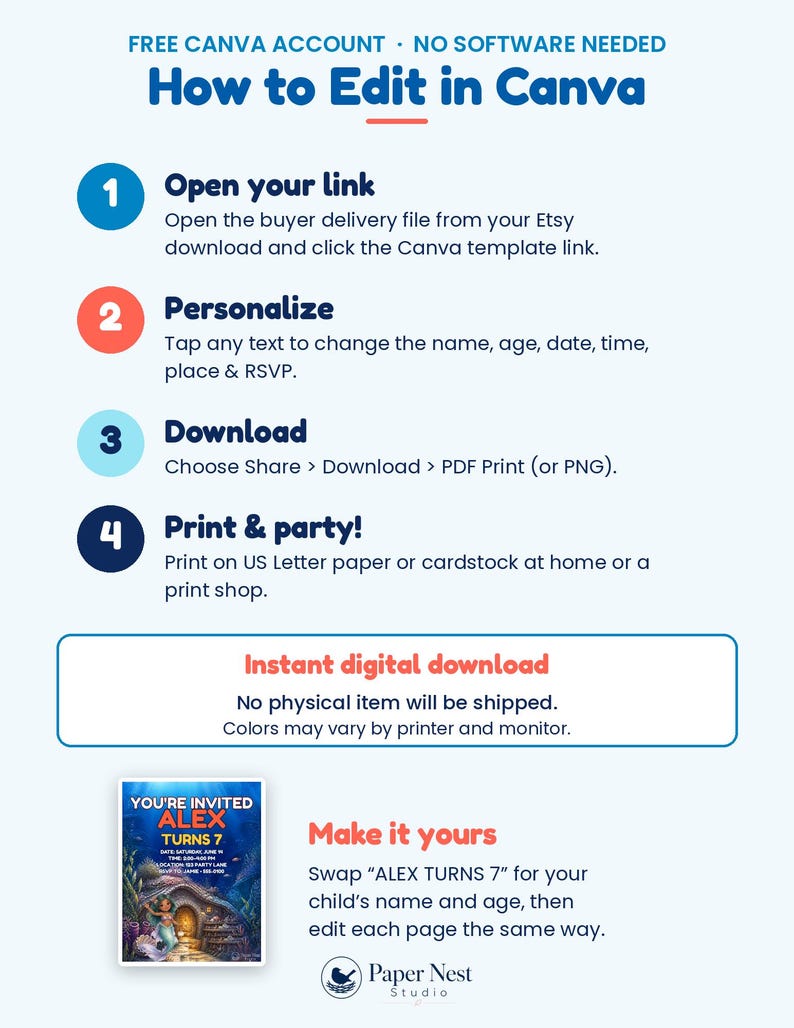 Peut inclure: Un graphique p&eacute;dagogique intitul&eacute; How to Edit in Canva avec quatre &eacute;tapes num&eacute;rot&eacute;es : Open your link, Personalize, Download, et Print & party ! Il inclut du texte sur les t&eacute;l&eacute;chargements num&eacute;riques instantan&eacute;s et un aper&ccedil;u d'invitation.