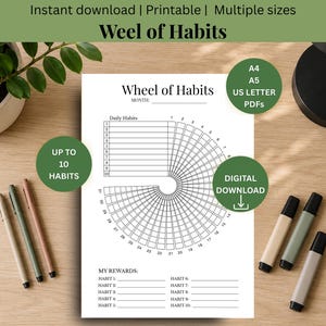 Gewohnheitsrad | Tägliche Gewohnheitsverfolgung | 31-Tage-Fitness- und Ziel-Challenge (Digitaler Download)