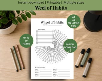 Gewohnheitsrad | Tägliche Gewohnheitsverfolgung | 31-Tage-Fitness- und Ziel-Challenge (Digitaler Download)