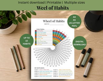 Codzienne Koło Nawyków | Monitor Fitnessu i Celów | 31-dniowe wyzwanie | Samodoskonalenie | Wersja do druku w Bullet Journal
