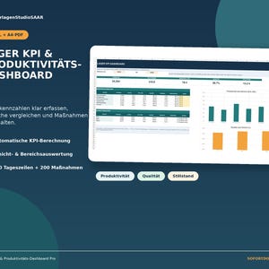 May include: A digital warehouse KPI and productivity dashboard template in Excel and A4 PDF format. The interface displays data tables, bar charts, and performance metrics. Text includes 'LAGER KPI & PRODUKTIVITÄTS-DASHBOARD', 'Automatische KPI-Berechnung', and 'Schicht- & Bereichsauswertung'.