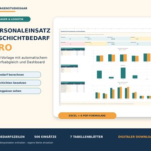 Può includere: Un modello Excel digitale per la pianificazione del personale e dei turni, dotato di una dashboard con grafici a barre, tabelle di dati e metriche di riepilogo. L'interfaccia include testo in tedesco, pulsanti di calcolo e sei moduli PDF.