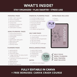 May include: Digital planner with floral design, including personal, financial, and self-care pages. Features calendars, trackers, and goal-setting tools. Includes 120 pages, fully editable in Canva, with extra bonuses.