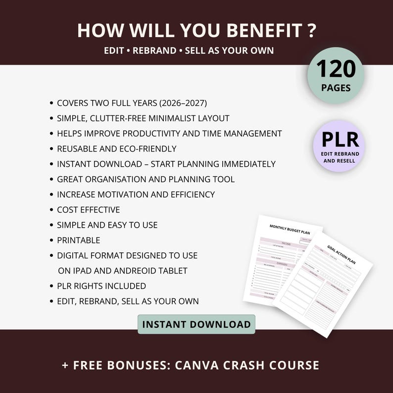 May include: A digital planner with a minimalist layout, designed for use on tablets. The image includes the text "HOW WILL YOU BENEFIT?" and "INSTANT DOWNLOAD." It covers two years, includes PLR rights, and offers a Canva crash course bonus.