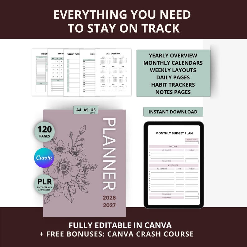 May include: A digital planner with a floral design on a mauve cover, labeled "PLANNER 2026-2027". Includes yearly, monthly, and weekly layouts, daily pages, habit trackers, and notes pages. The text "EVERYTHING YOU NEED TO STAY ON TRACK" is at the top.
