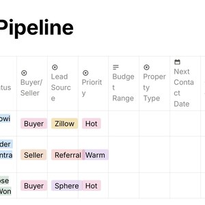 May include: A digital Lead Pipeline table with columns for Name, Status, Buyer/Seller, Lead Source, Priority, Budget Range, Property Type, Next Contact Date, Last Contact Date, and Est. Commission, featuring rows for Marcus Chen, Sarah Osei, and David Park.