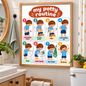 以下が含まれることがあります： my potty routineというタイトルの額入り教育用ウォールポスター。青いシャツと青いショートパンツを着た子供が、トイレの使用、水洗、手洗いの手順を実演する8つの番号付きイラストが描かれています。