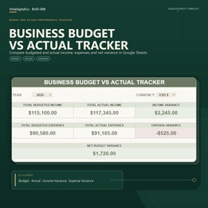 Pode incluir: Um modelo digital de rastreamento de orçamento empresarial versus resultados reais para Google Sheets em um fundo verde escuro. A interface exibe dados financeiros para 2026, incluindo receitas, despesas e variações orçamentárias em USD.