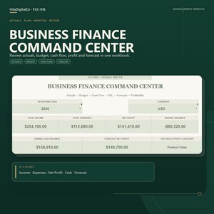 Könnte beinhalten: Eine digitale Business Finance Command Center Google Sheets Vorlage auf dunkelgrünem Hintergrund. Die Oberfläche zeigt Finanzkennzahlen für 2026, einschließlich Gesamteinnahmen, Ausgaben, Nettogewinn, Kassenbestand und Prognosedaten in USD.