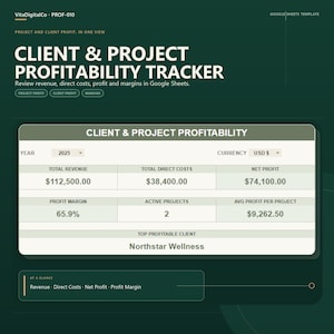 Può includere: Un modello digitale Google Sheets verde scuro intitolato Client & Project Profitability Tracker. Visualizza dati finanziari tra cui ricavi totali, costi diretti, utile netto, margine di profitto, progetti attivi e cliente.