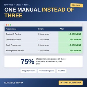May include: A digital infographic titled ONE MANUAL INSTEAD OF THREE, highlighting ISO 9001, 14001, and 45001 standards. It features a comparison table showing a reduction from 3 documents to 1, noting 75% of requirements are common, plus buttons for integration matrix, combined registers, and 3 full kits.