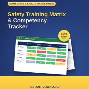 Matrice de formation en sécurité et suivi des compétences | Alertes d'expiration, planificateur sur 12 mois (Excel/Google Sheets)