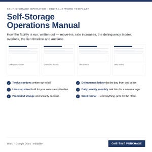 May include: A Self-Storage Operations Manual editable Word template featuring a title, descriptive text, four box diagrams labeled Delinquency ladder, Overlock & access, Lien process, and Daily routine, plus a list of features and a button.