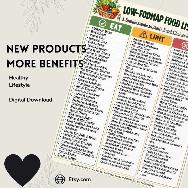 Low FODMAP Meal Planner Printable, Low FODMAP Food List, IBS Diet Chart ...