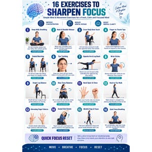 Könnte beinhalten: Ein Lehrplakat mit dem Titel 16 Exercises to Sharpen Focus, das sechzehn nummerierte Felder mit Illustrationen und schriftlichen Anleitungen für verschiedene körperliche und Atemübungen zur Konzentrationssteigerung enthält.