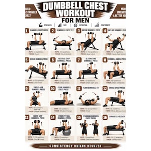 May include: A white informational poster titled DUMBBELL CHEST WORKOUT FOR MEN featuring sixteen numbered exercise diagrams. Each section displays a person performing a specific chest exercise with dumbbells, including repetition counts and muscle focus.