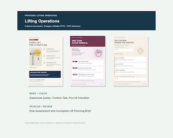 Puede incluir: Un conjunto de documentos digitales titulado Lifting Operations de PPPSTUDIO, que presenta tres páginas con pautas de seguridad, ilustraciones de grúas y protocolos de comunicación. Los documentos incluyen encabezados como Every Lift, One Clear Plan, One Team, Clear Signals y See The Risk, Design The Control.