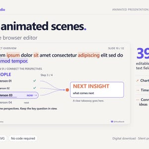 Vorlage für animierte Präsentationen mit Diagrammen und Zeitleisten, bearbeitbare Browser-Folien, Offline-HTML-Editor
