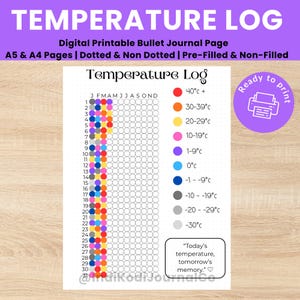 May include: A digital printable temperature log bullet journal page featuring a grid of circles for tracking daily temperatures throughout the year. It includes a colour-coded legend ranging from -30°C to 40°C+ and a box with the text Today's temperature, tomorrow's memory.