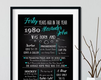 Items Similar To Birthday Party Ideas For Adults Over The Hill