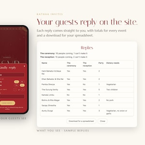 K&ouml;nnte beinhalten: Eine digitale Benutzeroberfl&auml;che mit einem Mobiltelefon, das ein rotes RSVP-Formular anzeigt, und einem wei&szlig;en Dashboard mit dem Titel Replies. Die Tabelle listet Gastnamen, Veranstaltungsbesuche, Gruppengr&ouml;&szlig;en und di&auml;tetische Bed&uuml;rfnisse auf.