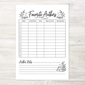 May include: A white paper planner page titled Favorite Authors with a table featuring columns for Author, Favorite Book, Genre, Why I Love Them, and Must Read Next. Below the table is an Author Notes section with lines and a small book stack illustration.