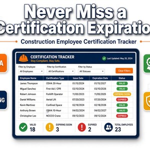 Puede incluir: Un panel digital de seguimiento de certificaciones de empleados de construcción que muestra nombres, tipos de certificación, fechas de emisión, fechas de vencimiento y estados. La interfaz incluye filtros y totales para certificaciones válidas, próximas a vencer y vencidas.