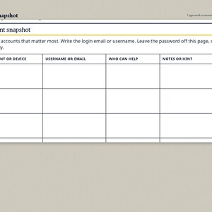 May include: A white paper form titled Account snapshot with instructions to list accounts, login emails, or usernames. The table includes four columns labeled Account or Device, Username or Email, Who Can Help, and Notes or Hint for security.