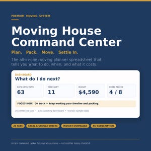 Può includere: Un foglio di calcolo digitale per l'organizzazione di traslochi su sfondo blu scuro. La dashboard mostra metriche: 63 giorni al trasloco, 11 attività rimanenti, un budget di 4.590 $ e 4 su 8 scatole imballate. Include 25 schede collegate e dati.