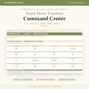 May include: A digital downsizing and moving planner for families titled Senior Home Transition Command Center. The interface displays a dashboard with data tables tracking items, sale values, and progress for the Oakridge Family Transition.