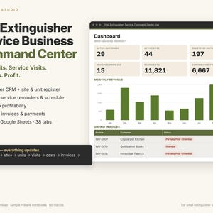 May include: A digital dashboard interface titled Fire Extinguisher Service Business Command Center, featuring data metrics, a monthly revenue bar chart, and an unpaid invoices table. The layout includes text lists of features and a black information box.