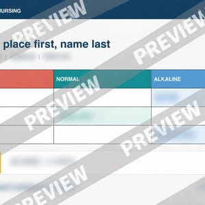 May include: An educational chart titled NextGen Innovative Nursing ABGs Made Simple featuring a table with columns labeled Acid, Normal, and Alkaline. The layout includes a worked example titled Example A: place first, name last and a yellow button.