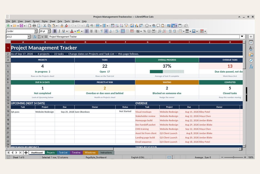 Project Management Tracker Spreadsheet Excel Google Sheets | Gantt Task ...