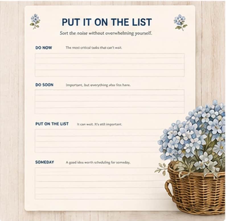 May include: A cream-colored task planner sheet titled PUT IT ON THE LIST with blue floral accents. It features four sections: DO NOW, DO SOON, PUT ON THE LIST, and SOMEDAY, each with lines for writing. A woven basket of blue flowers sits at the bottom right.