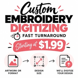 May include: A graphic advertisement featuring the text Custom Embroidery Digitising, Fast Turnaround, and Starting at $1.99. Below, three circular icons illustrate a process: an image file, a resizing tool, and a document upload icon.