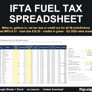IFTA Fuel Tax Spreadsheet: Mileage by State Log, Quarterly Calculator, Excel Google Sheets