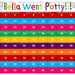 May include: A colourful potty training reward chart featuring the text Bella Went Potty!!! with a toilet and toilet paper roll icon. The grid contains numbers from 1 to 100 arranged in rows of ten, with each row in a different colour and a star at the end.